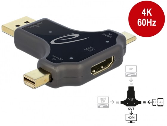 Delock 3 az 1 USB-C/DisplayPort/mini DisplayPort bemenet -  HDMI kimenet (64060)